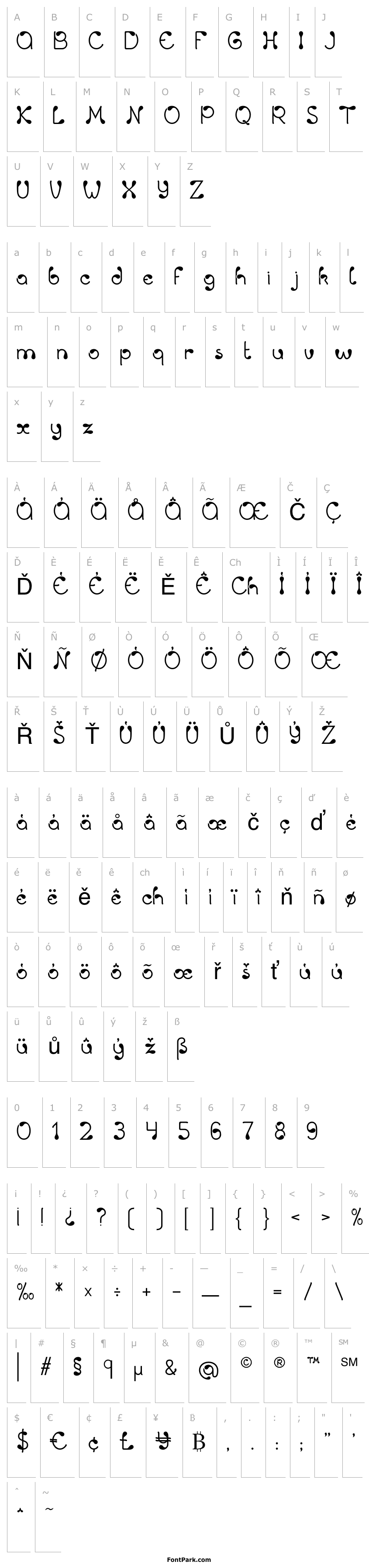 Overview Virgule Medium