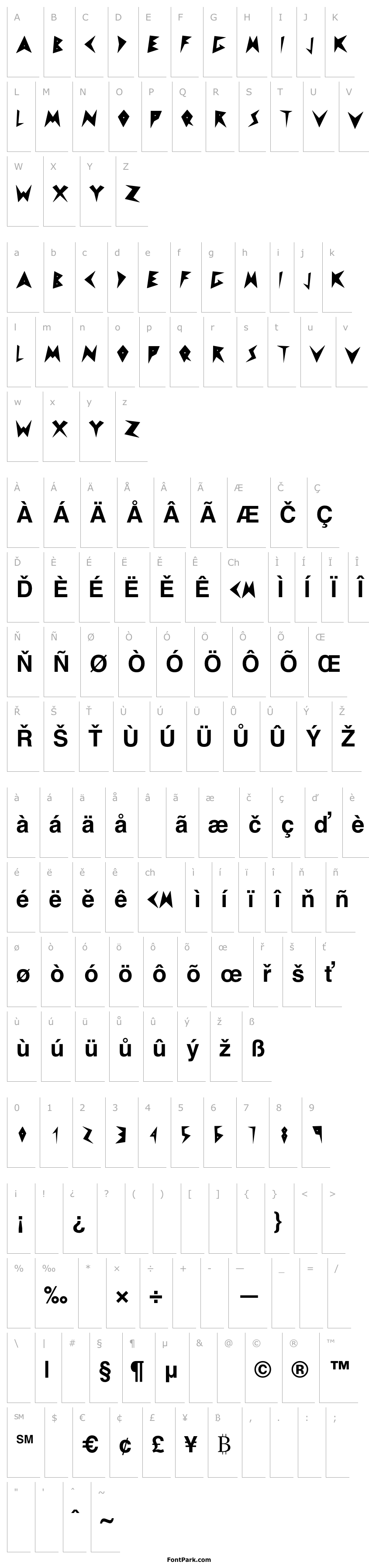 Přehled Vivaracho-Bold