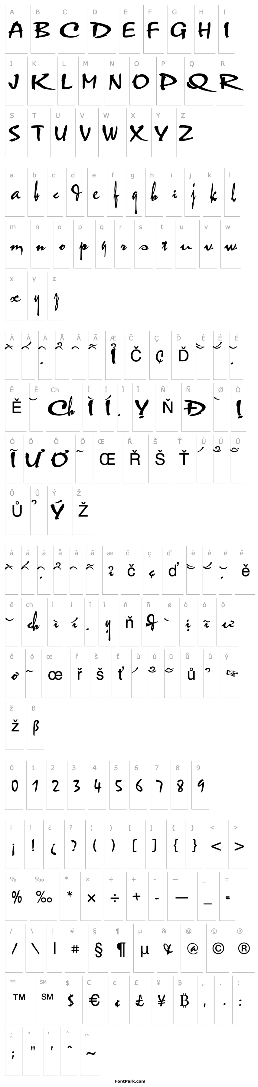 Overview VNI-Thufap1