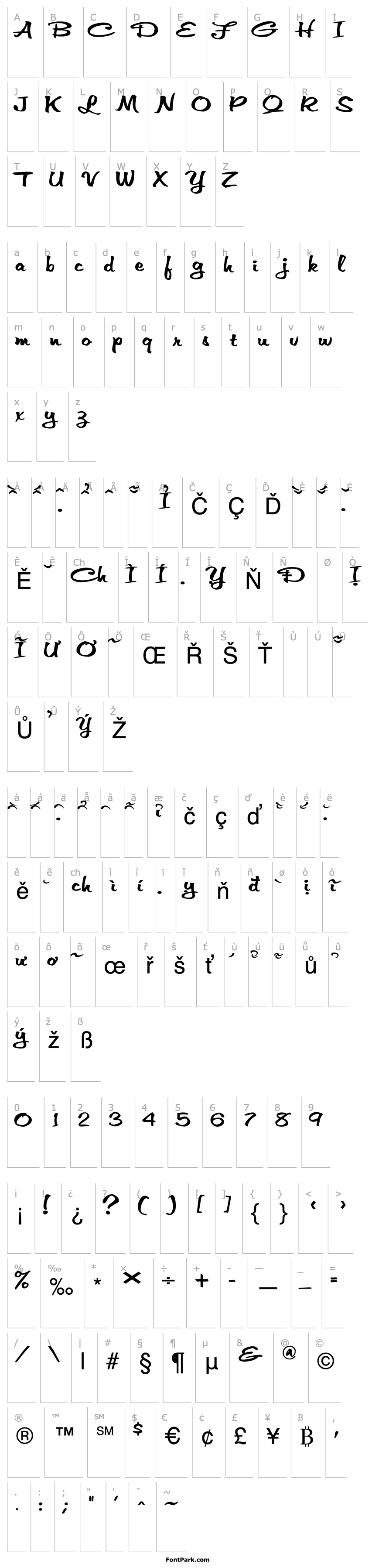 Overview VNI-Thufap3