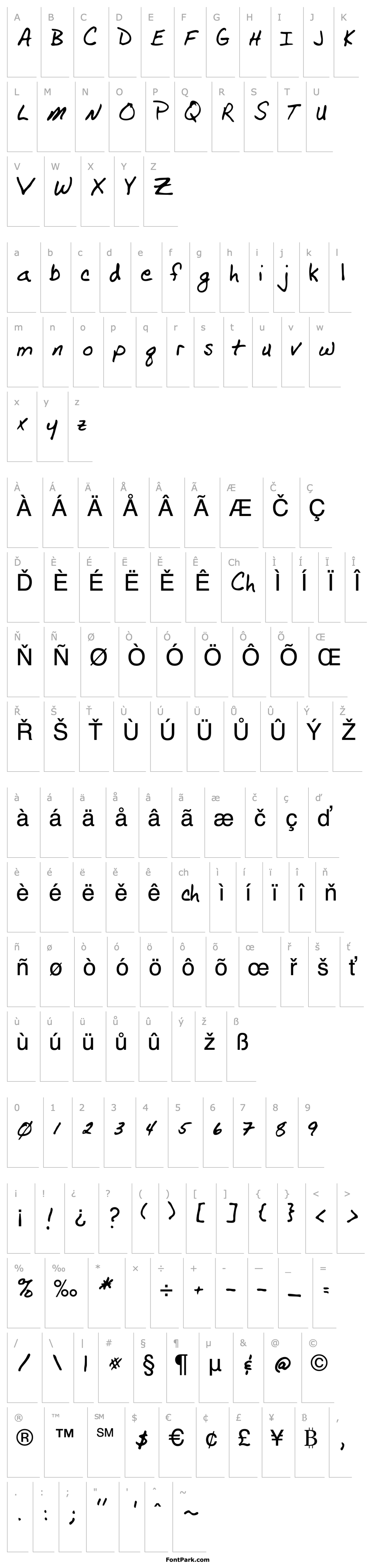 Overview Vockel Regular