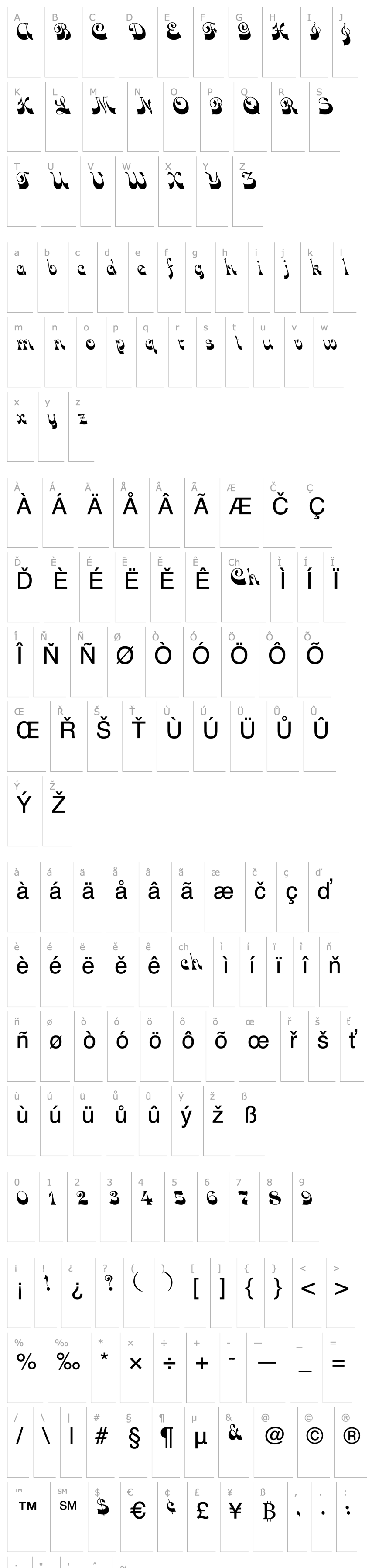 Přehled Voco Script SSi