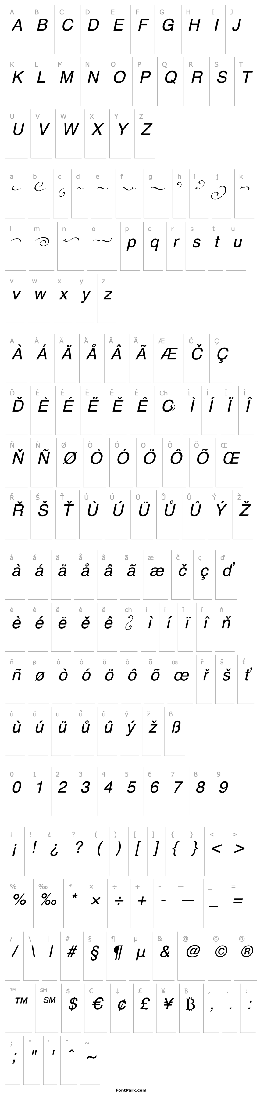 Přehled Voluta Script Swash