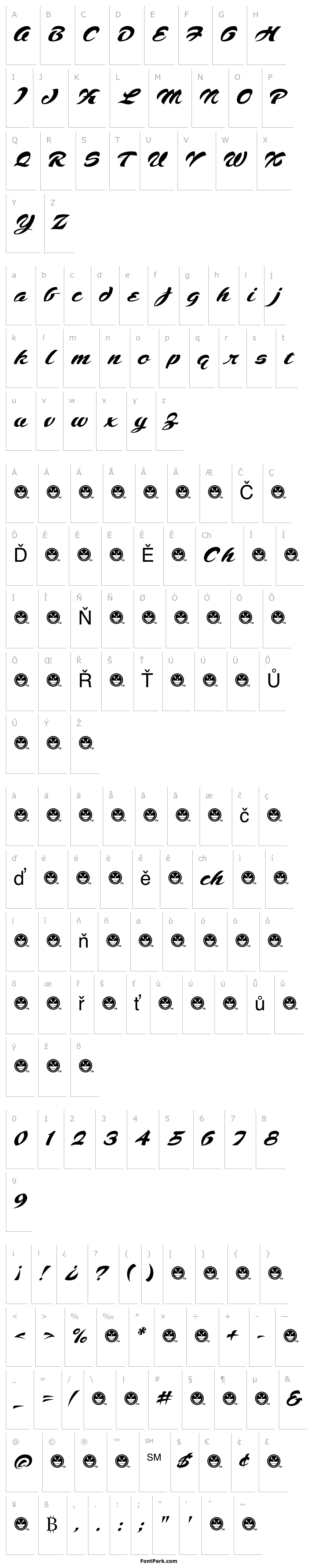 Přehled Voodoo Script