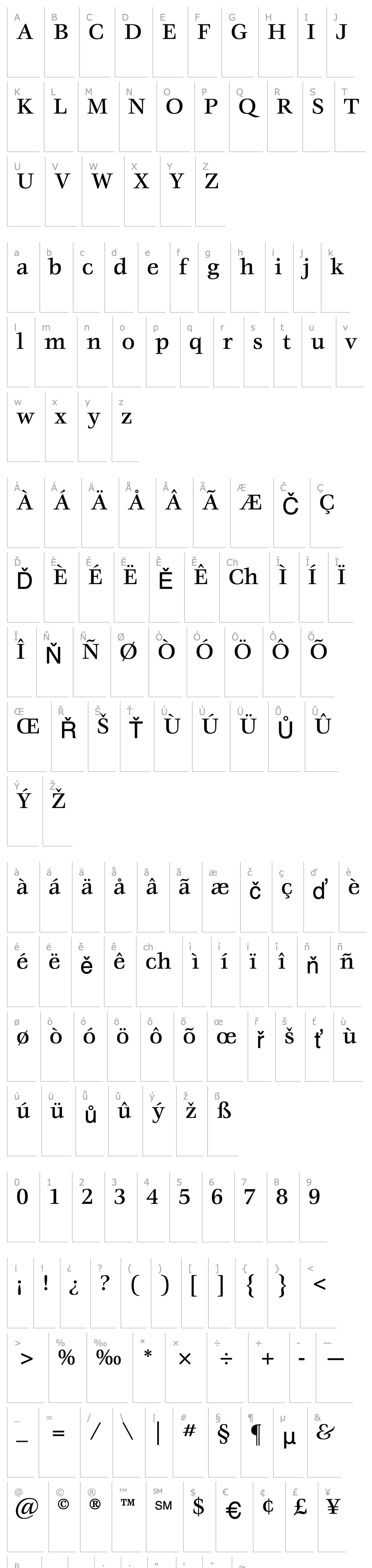 Přehled Vorace Medium SSi Medium