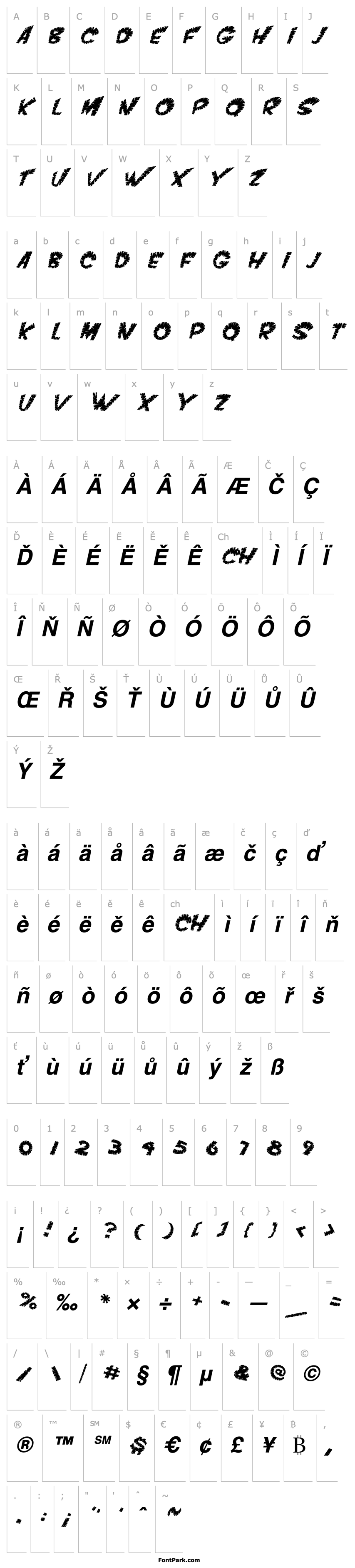 Přehled VTC ScreamItLoudSliced Italic