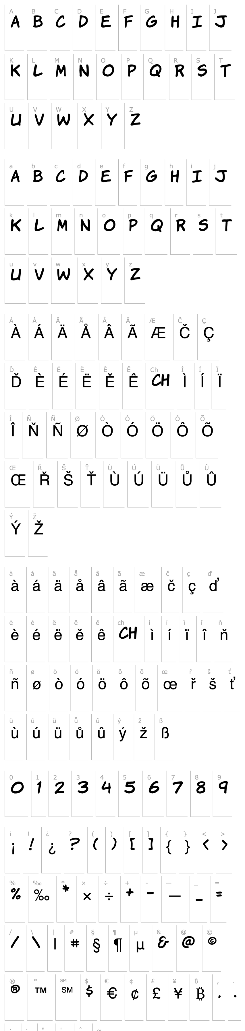 Overview VTCKomixationHand