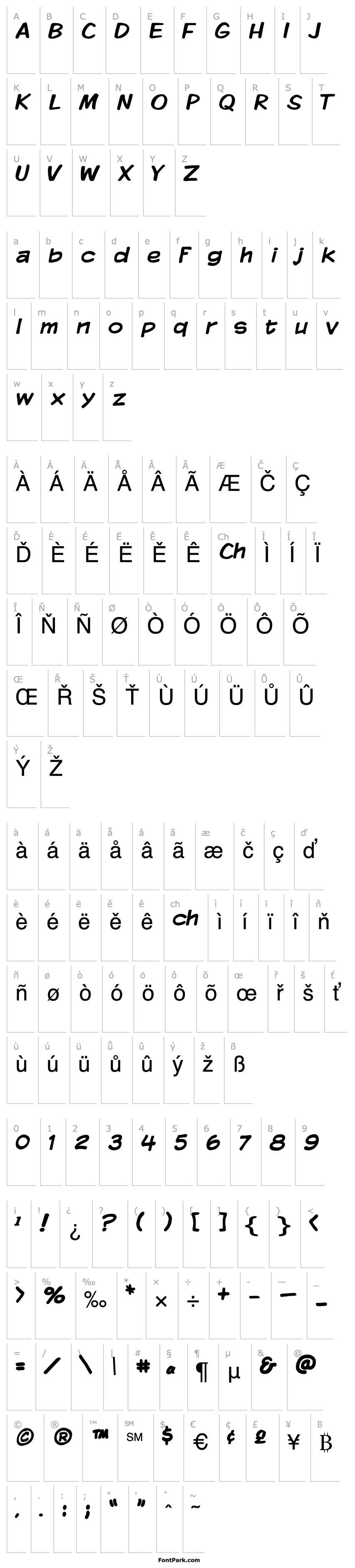 Overview VTCKomixationRegular