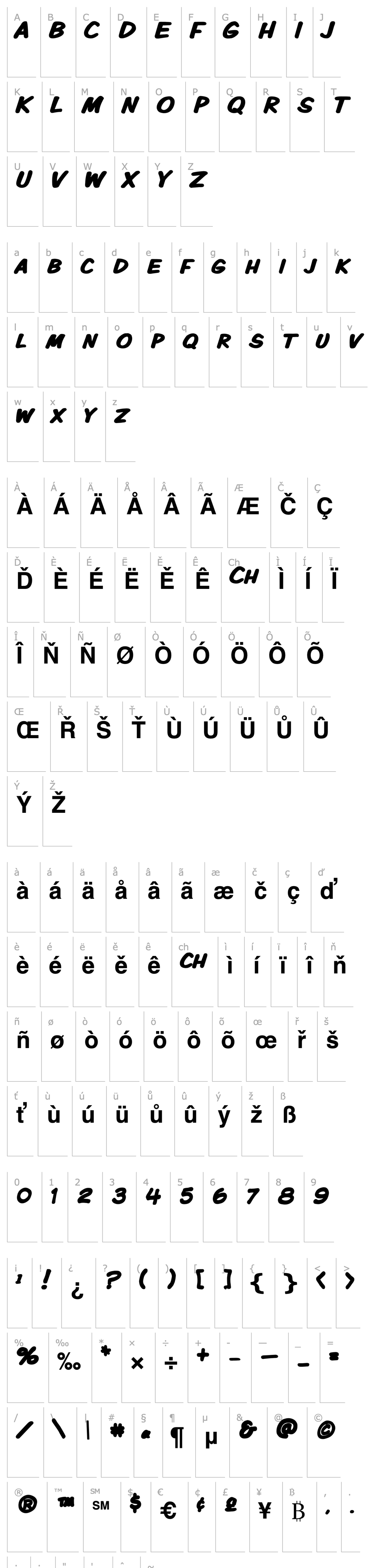 Overview VTCKomixationSCBold