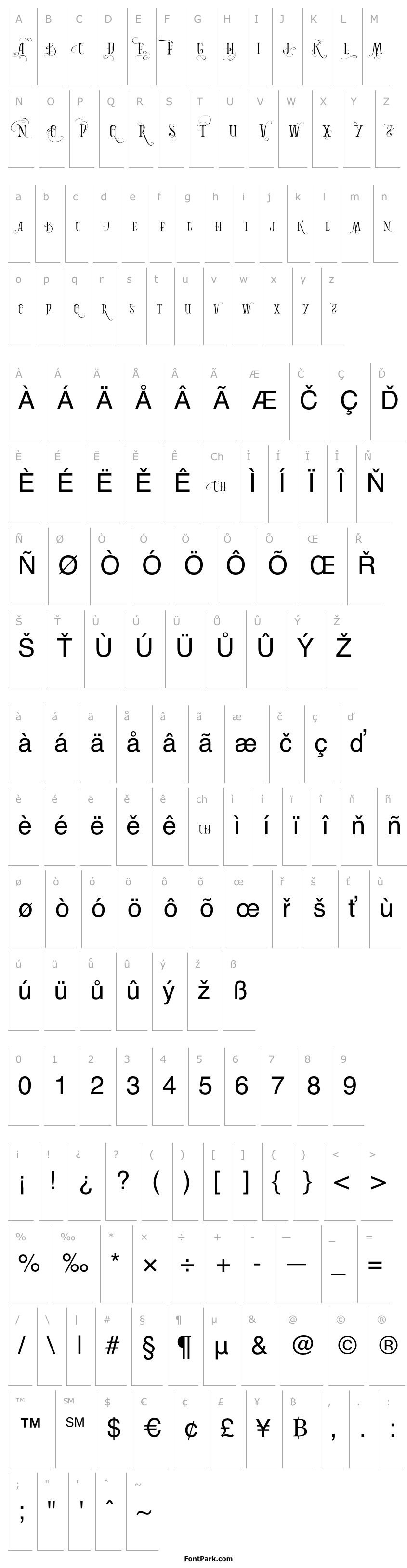 Overview Vtks Bandoleones