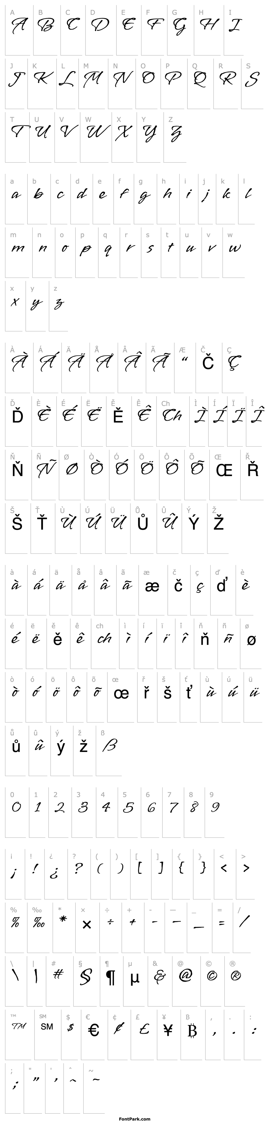 Přehled Vujahday Script