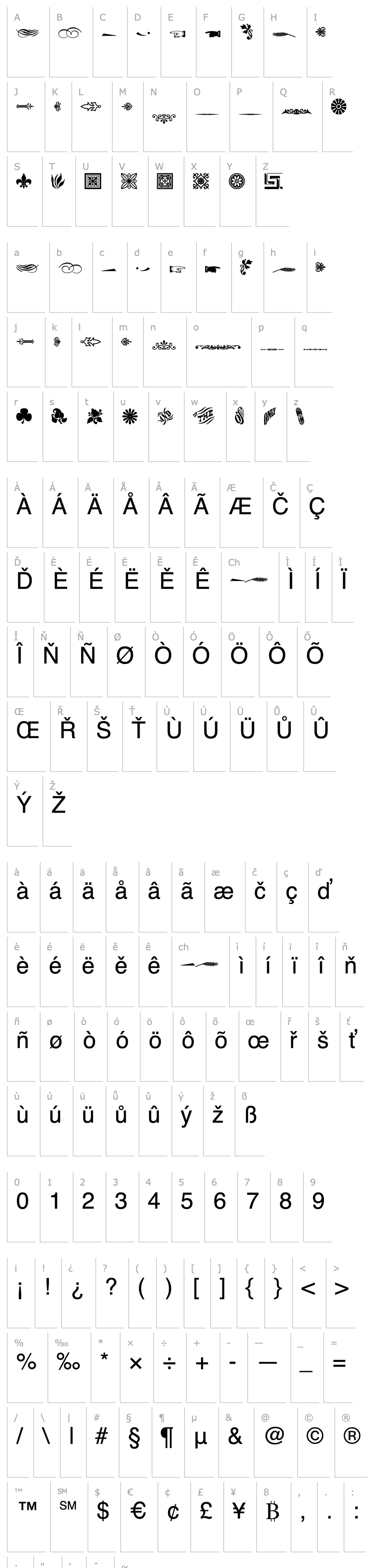 Přehled WoodtypeOrnaments-Two