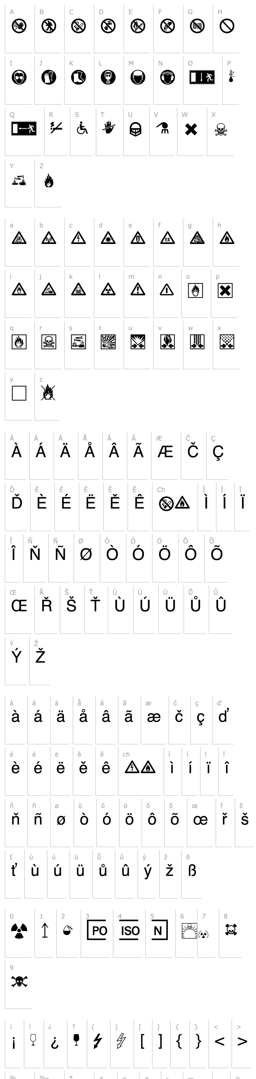 Přehled WarningLH-Pi