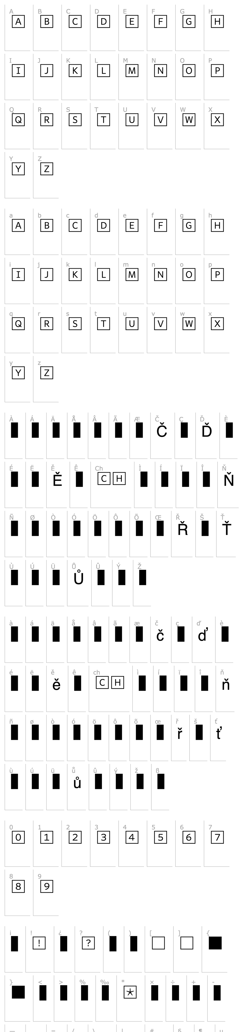 Přehled WhitneyIndexWhite-SquareLt1