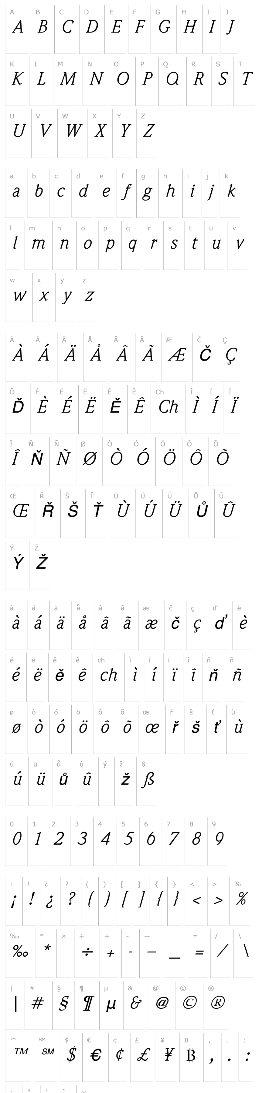 Overview Weidemann Italic