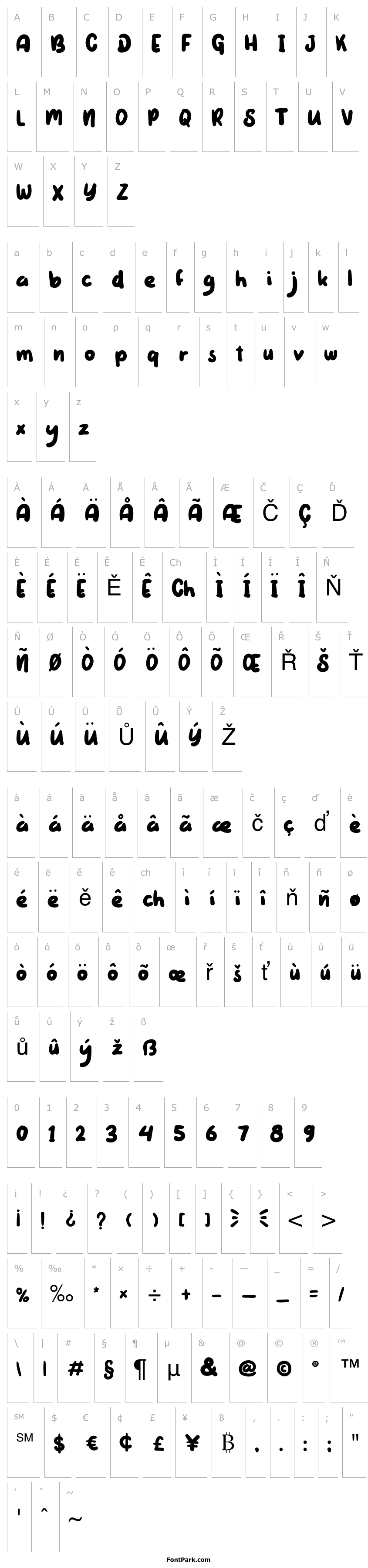 Přehled WadawManiaRegular