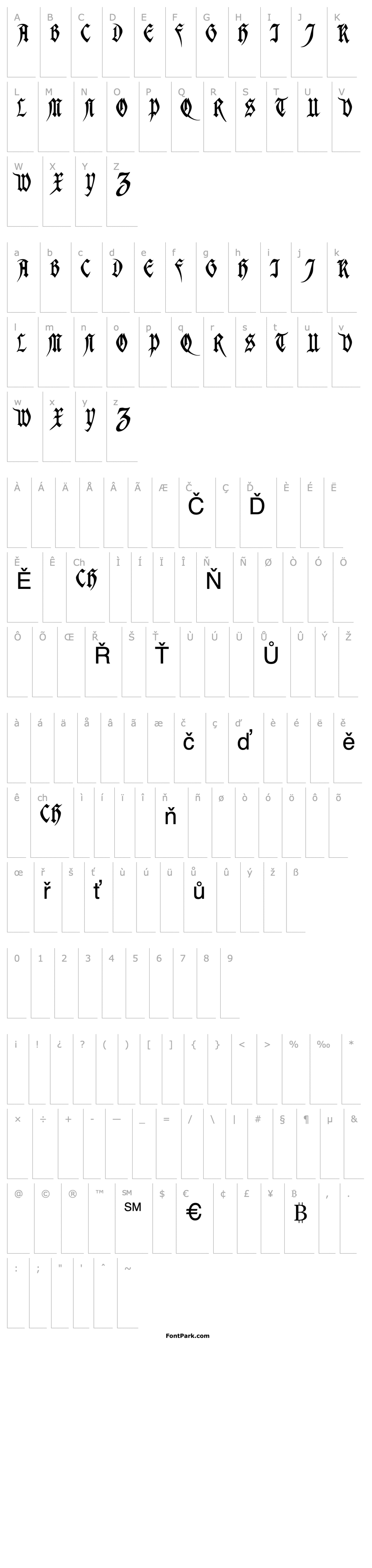 Overview WadellCaps