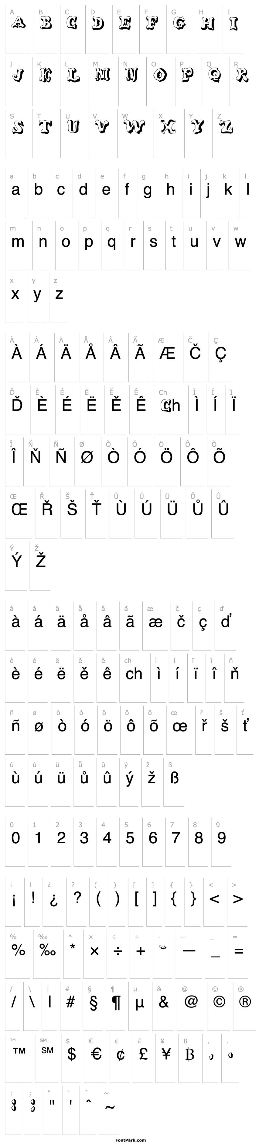 Overview Wahoo Display Caps SSi