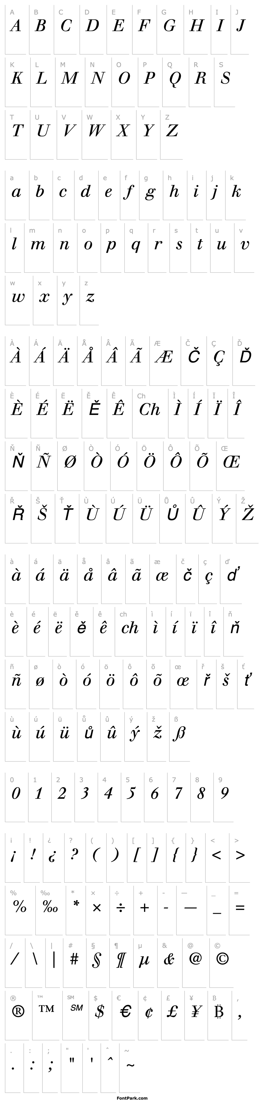 Overview Walbaum LT Italic