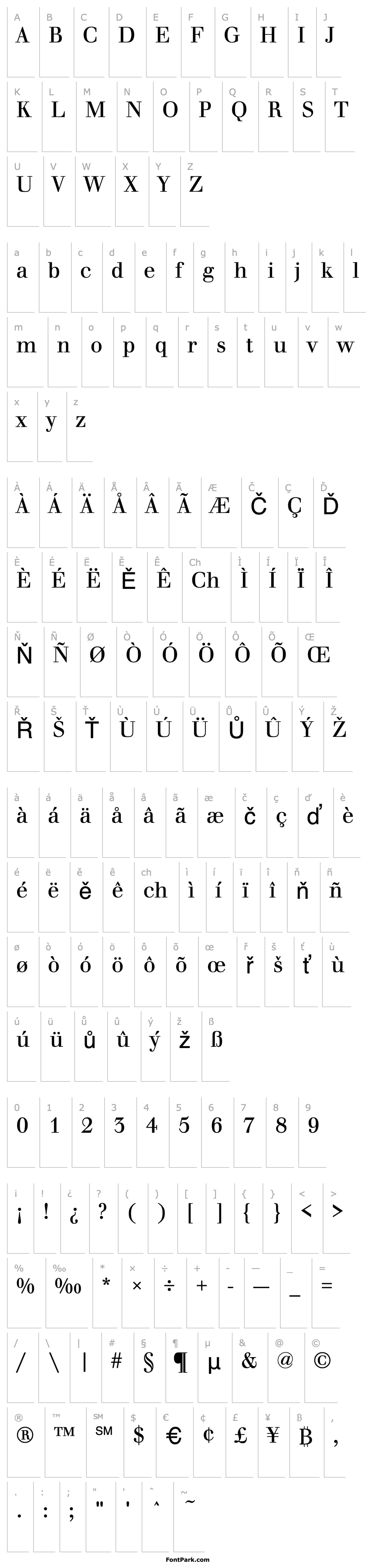 Overview Walbaum Regular