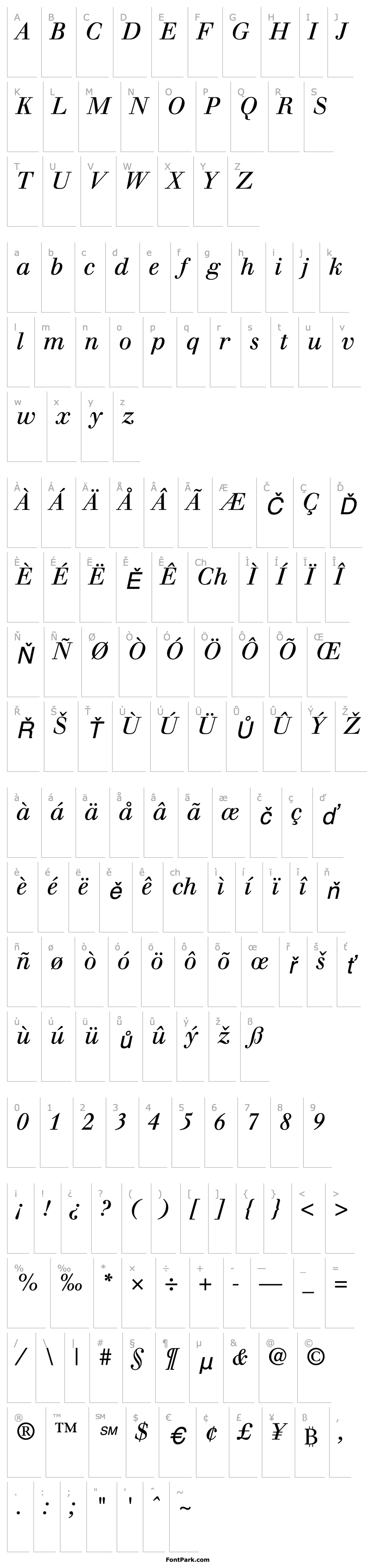 Overview Walbaum SSi Italic