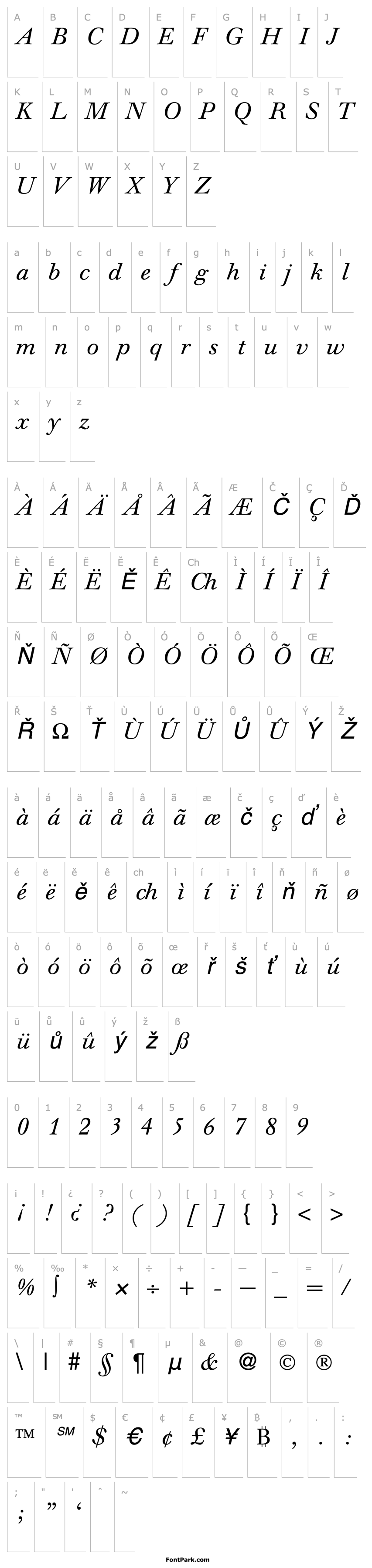 Overview WalbaumOriginal-RegularItalic