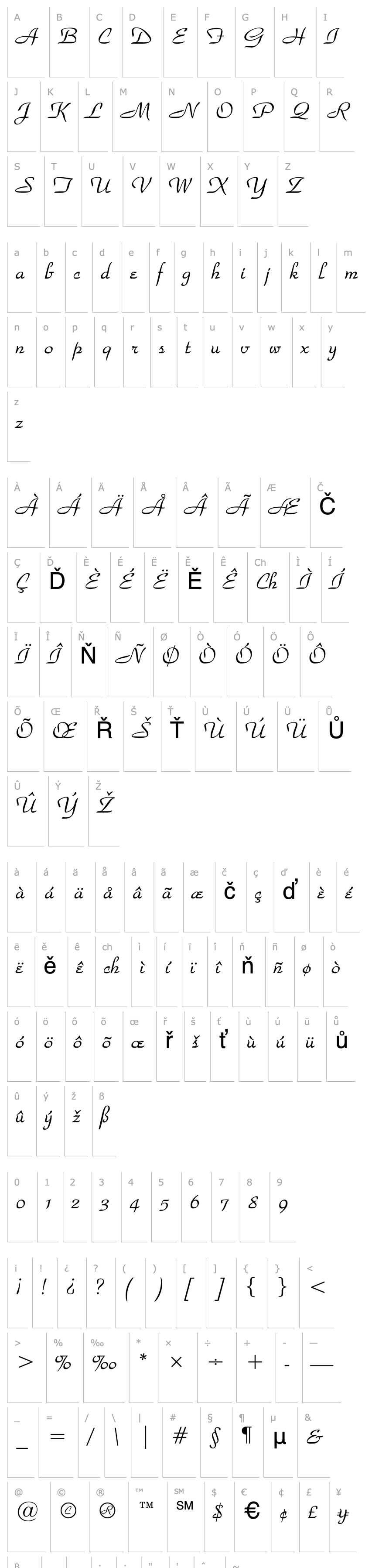 Přehled Waldorf Script