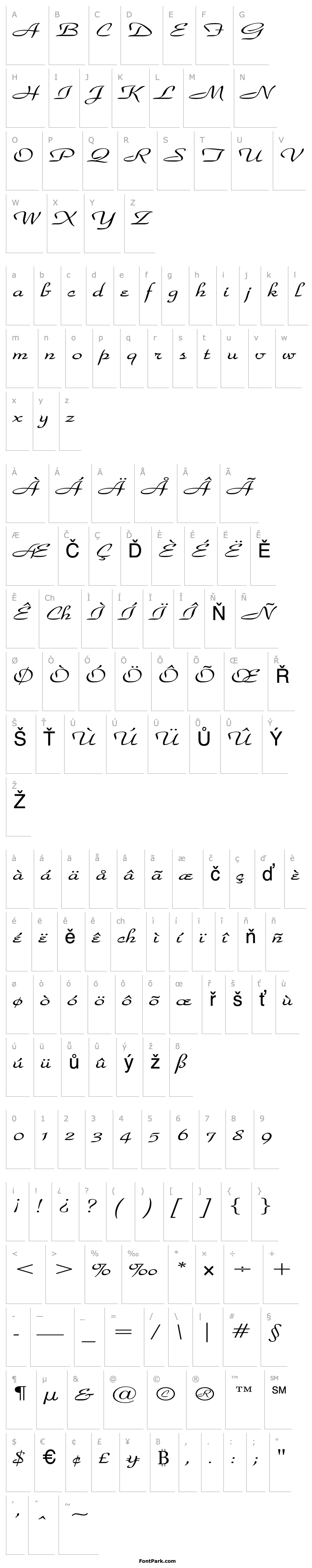 Overview WaldorfScriptExtended