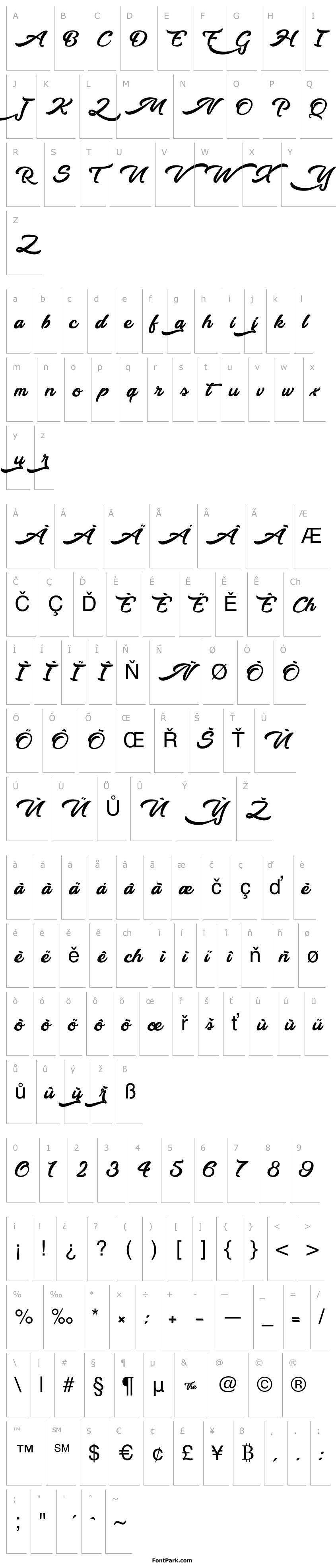 Přehled Walking in the Street