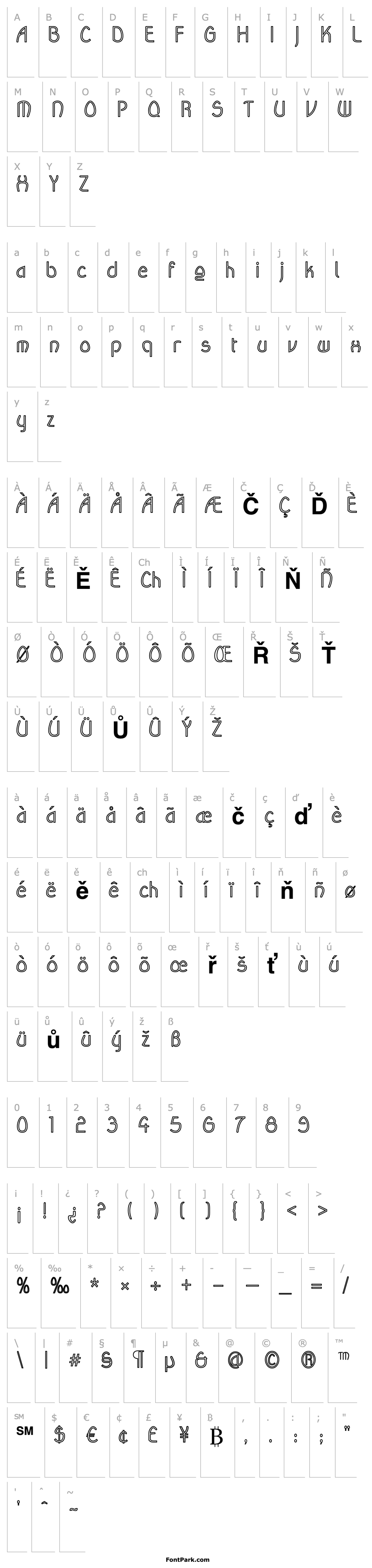 Overview Wanda Outline