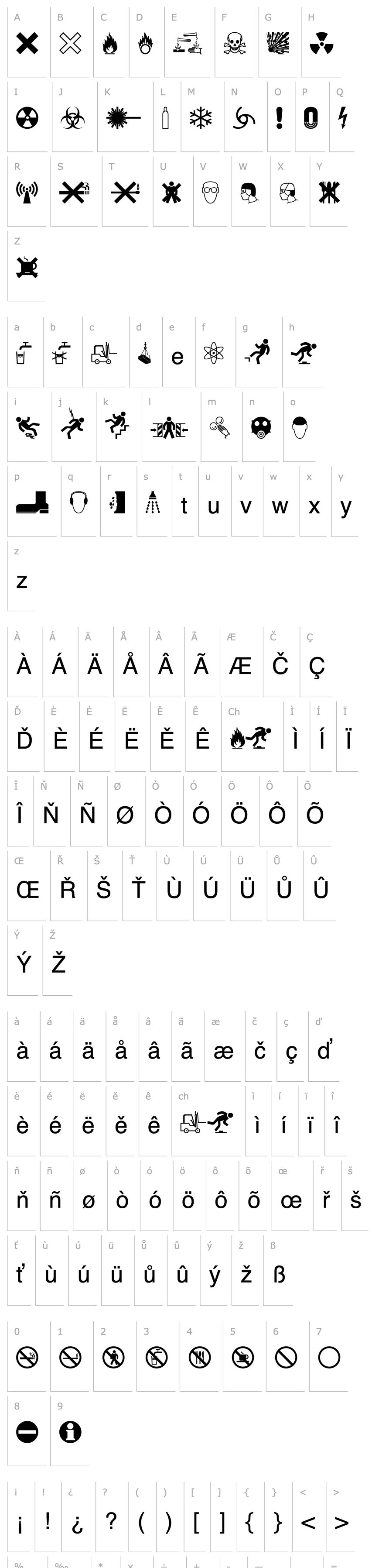 Overview WarnSymbols1