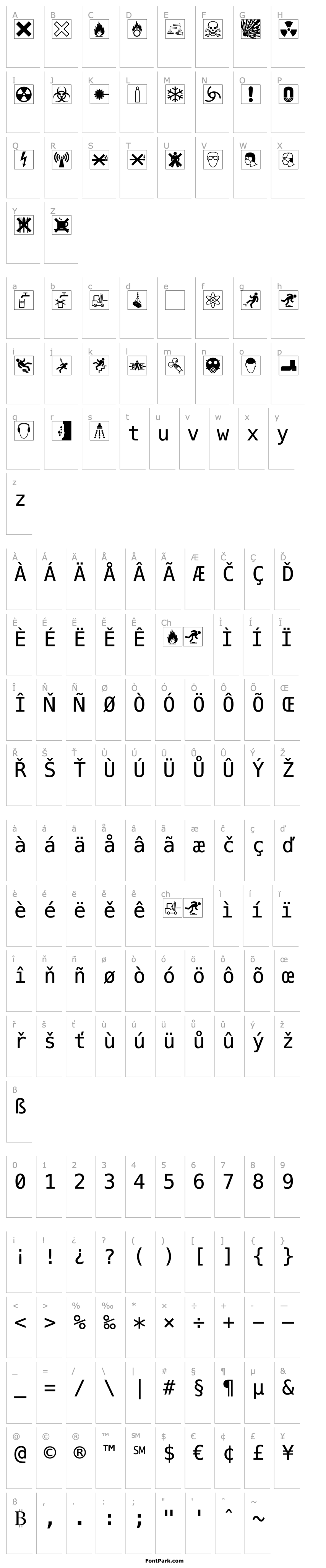 Overview WarnSymbols3