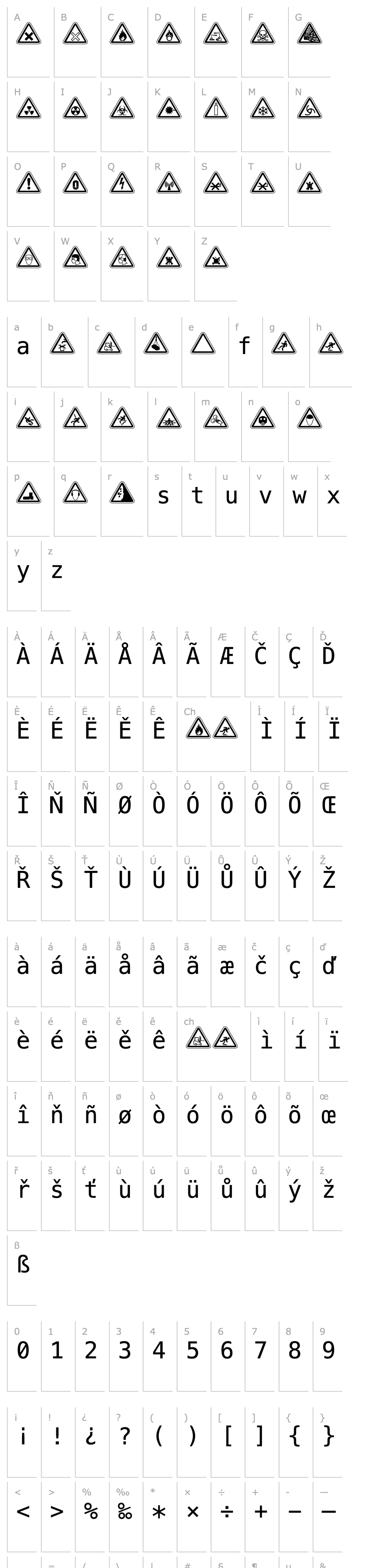 Overview WarnSymbols4