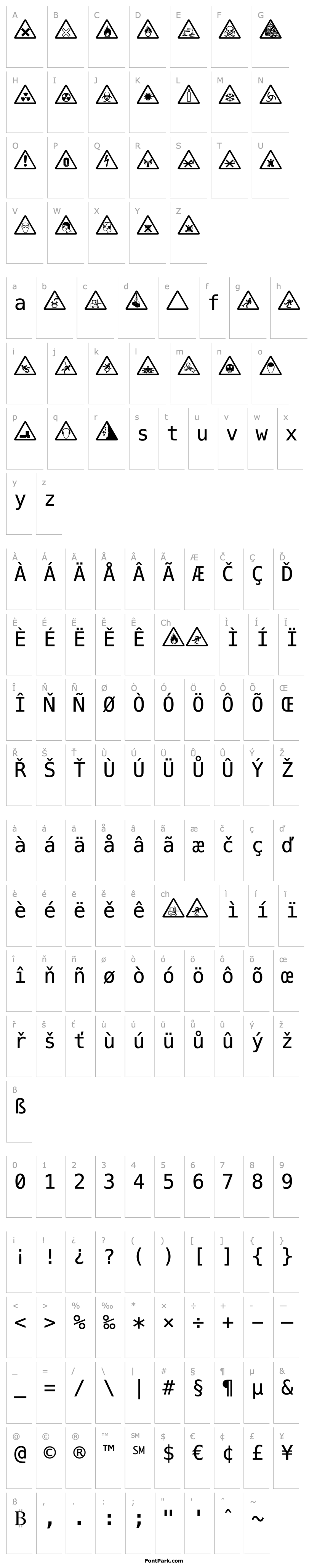 Přehled WarnSymbols5