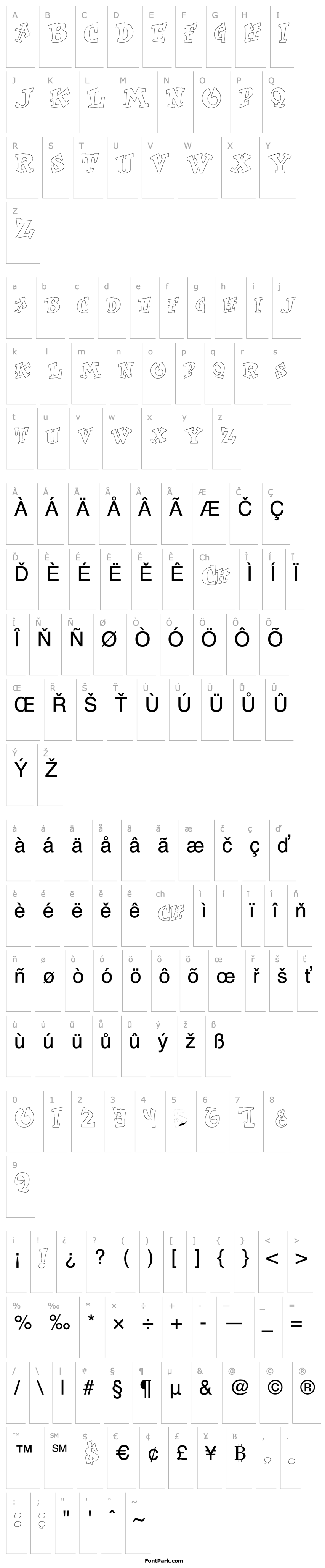 Overview WassOutline