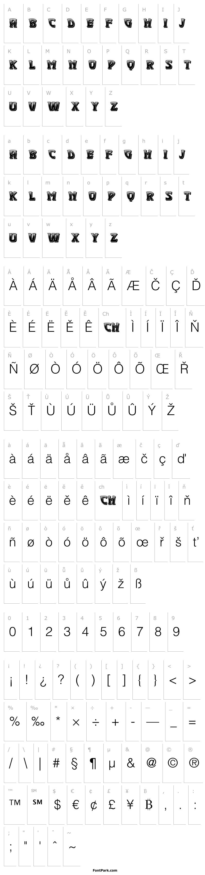 Overview Waster