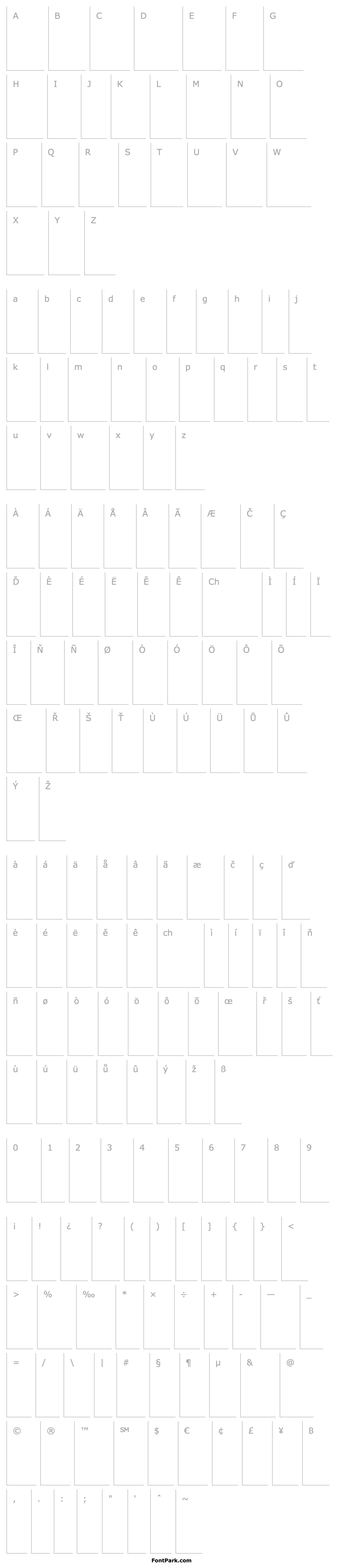 Overview Wave-Regular