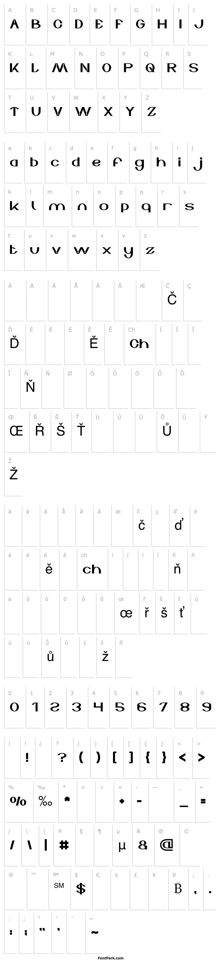 Overview Wave Zone