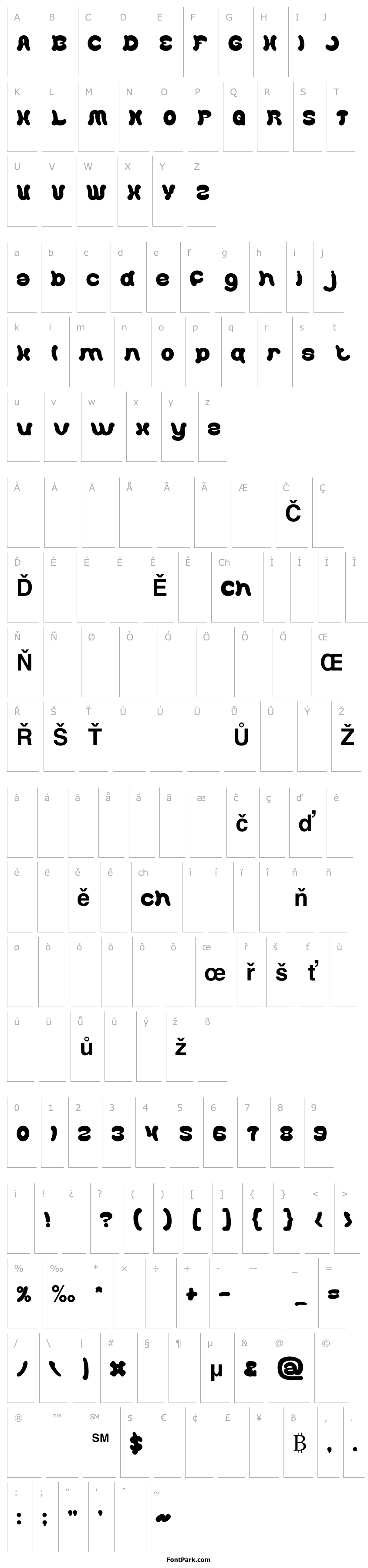 Overview WEALTH AND FAMOUS Bold