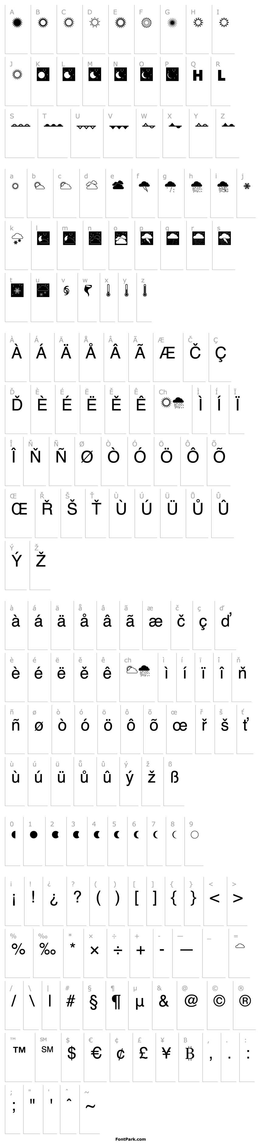 Overview WeatherFont