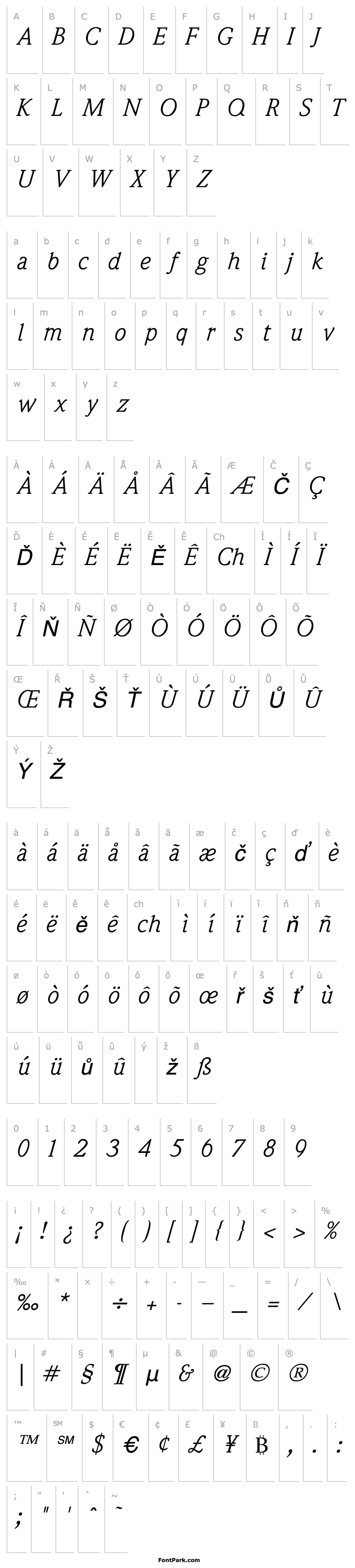 Overview Weidemann Italic