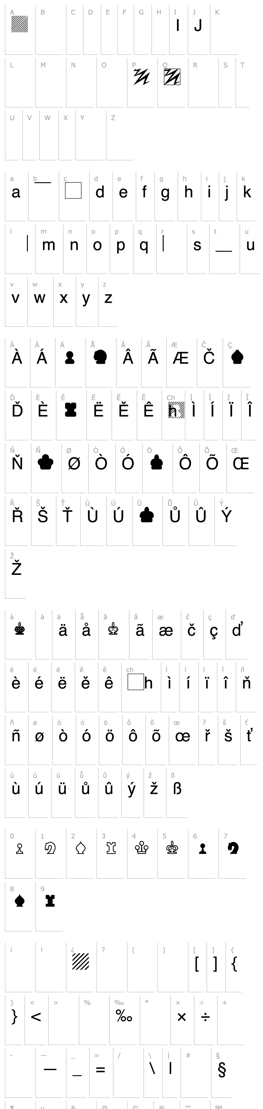 Overview WeirdChessFont