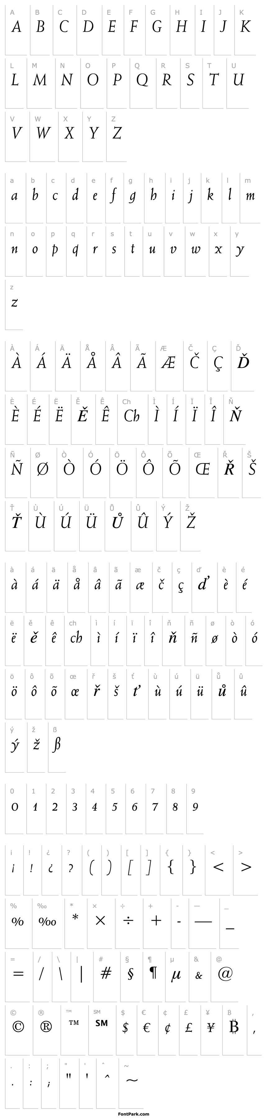 Přehled Weiss BT Italic