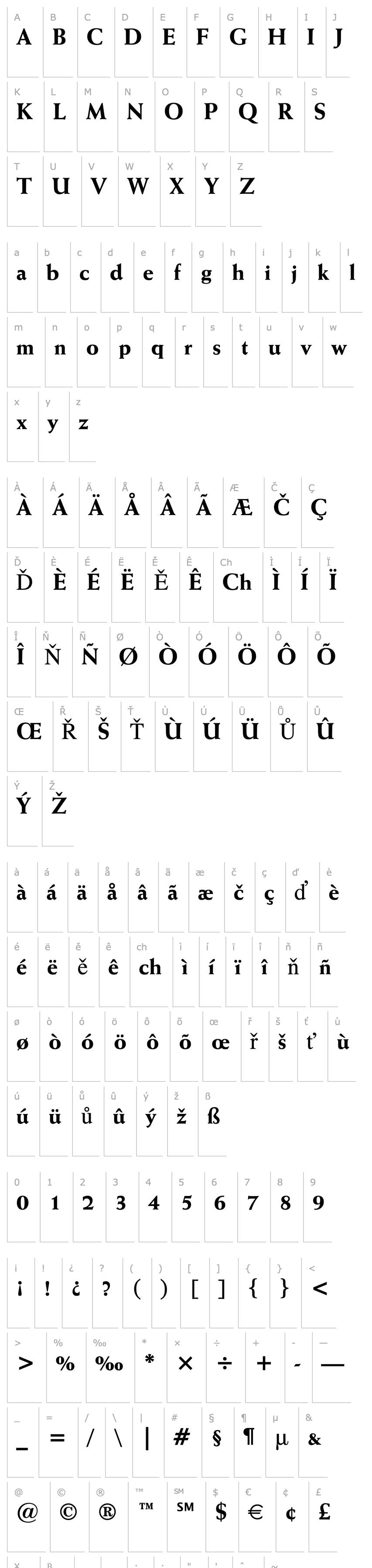 Overview Weiss Extra Bold BT