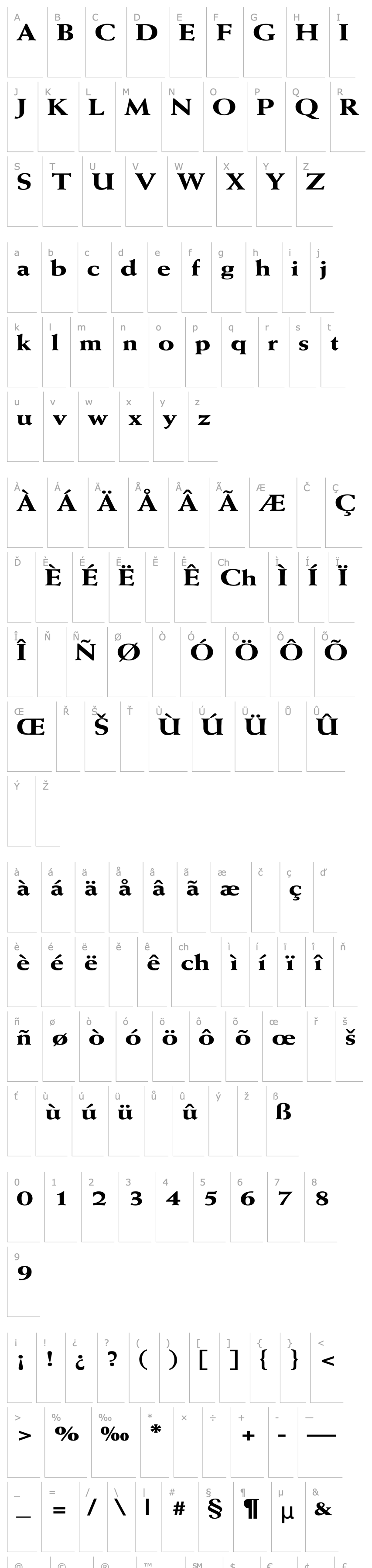 Přehled Weiss-ExtraBold Wd