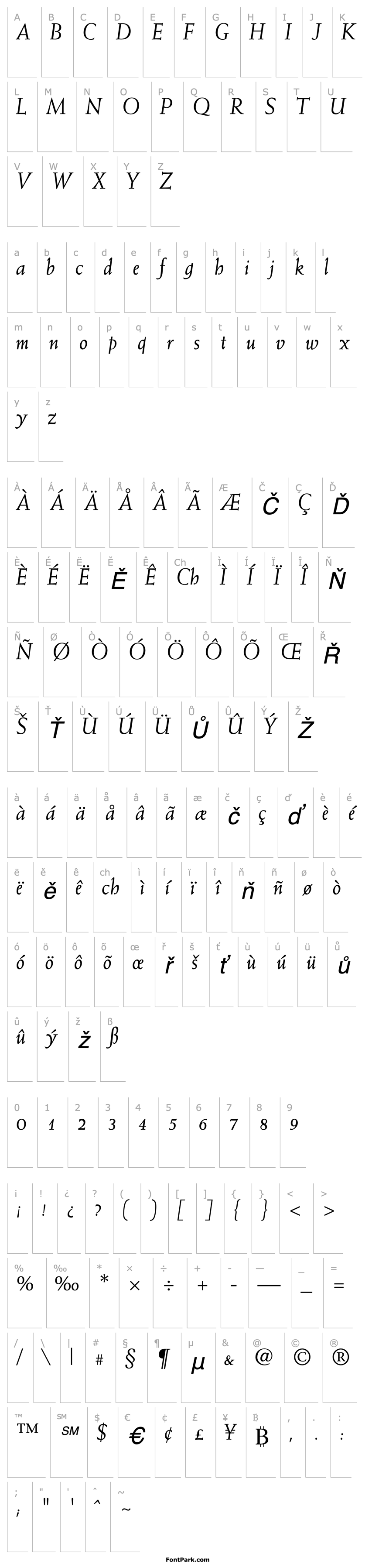 Přehled Weiss-Italic