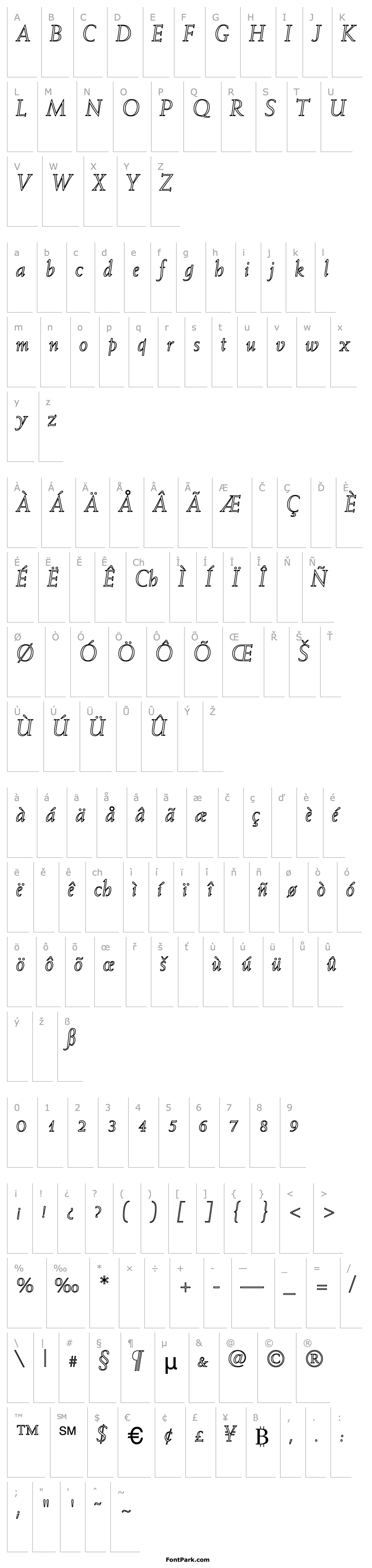 Overview Weiss-Italic Hollow