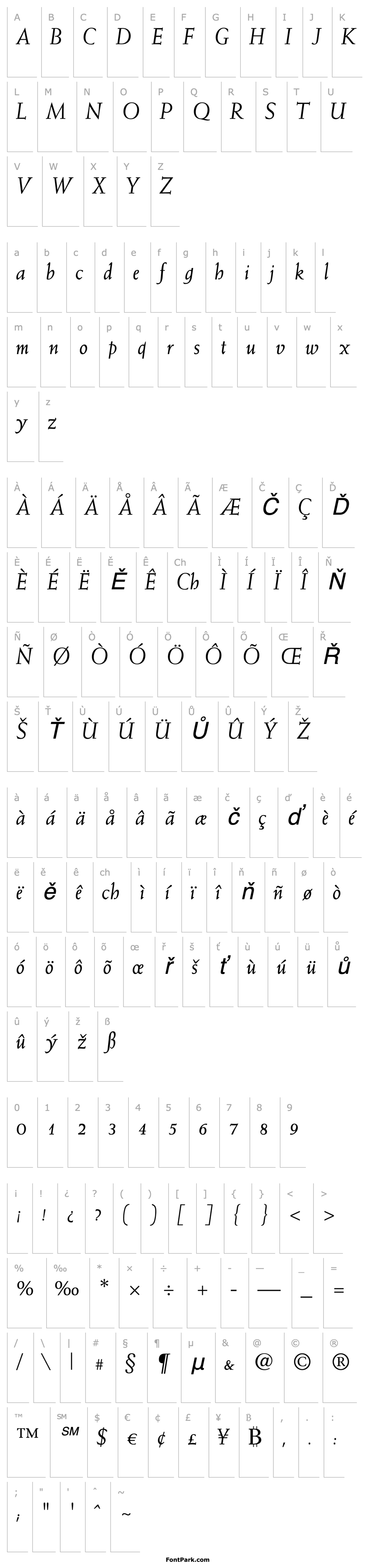 Overview Weiss LT Italic