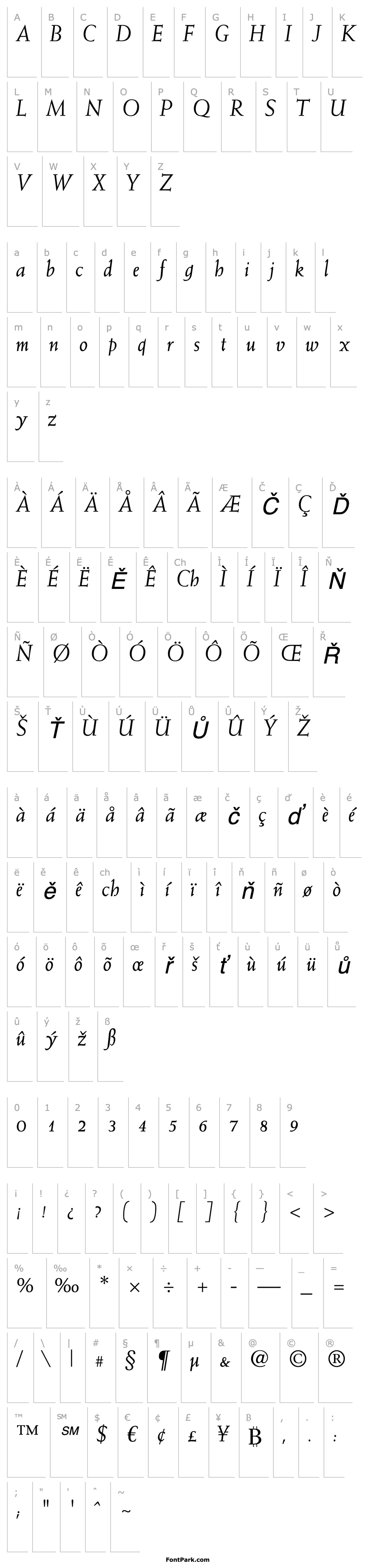 Overview WeissStd-Italic