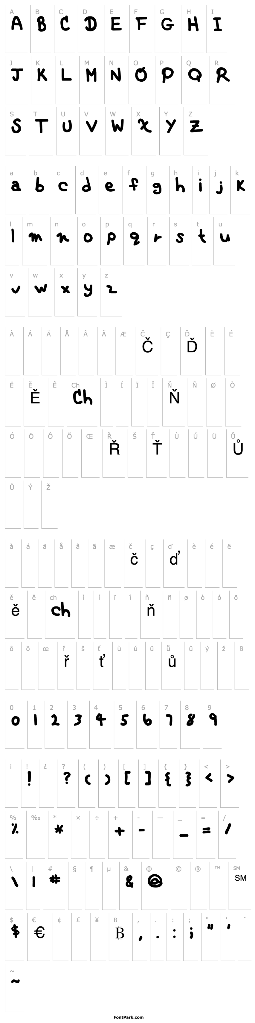 Přehled Weronikah